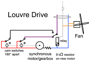 louvre drive circuit (18KB) fans_louvre-drive.png