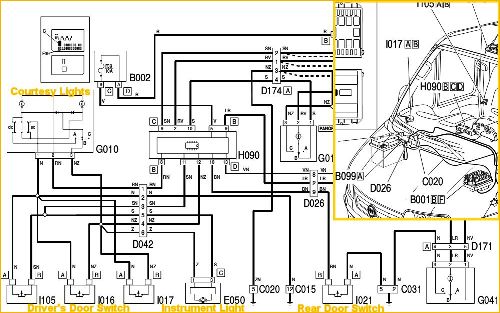 wiring and locations
          for front courtesy lights (132 kB)