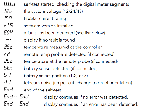 ProStar tests display (72 kB) prostar_tests.png